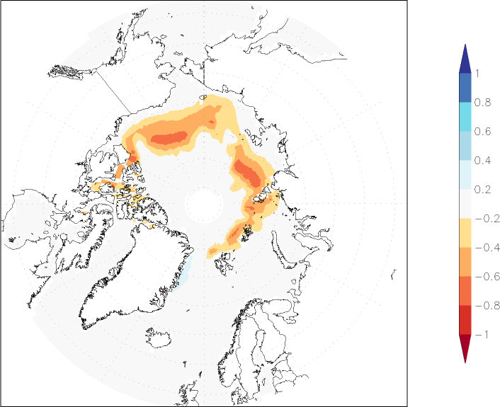 sea ice concentration (Arctic) anomaly September  w.r.t. 1981-2010