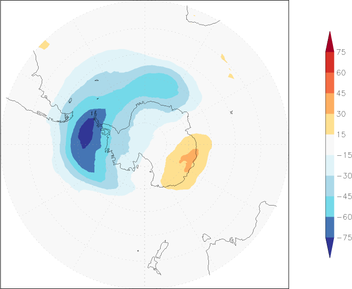 ozone (southern hemisphere) anomaly November  w.r.t. 1981-2010