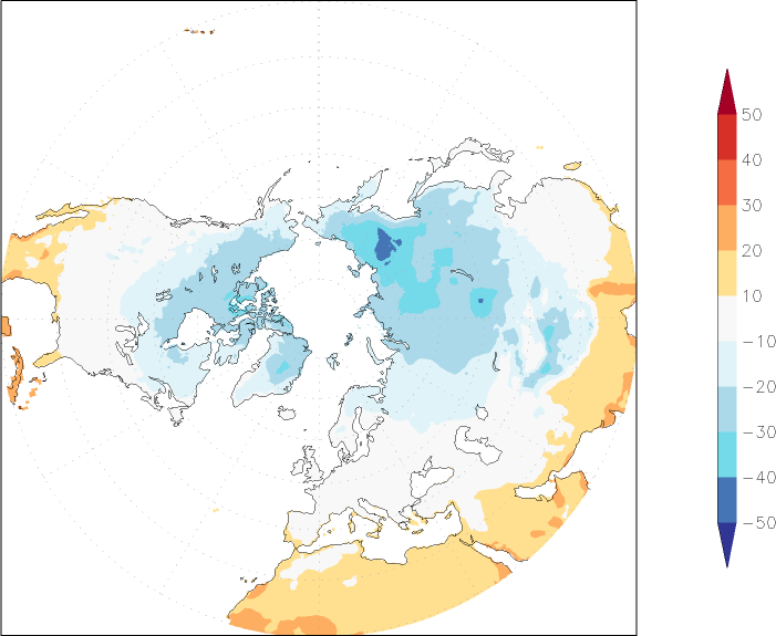 temperature (2m height, northern hemisphere) January  observed values