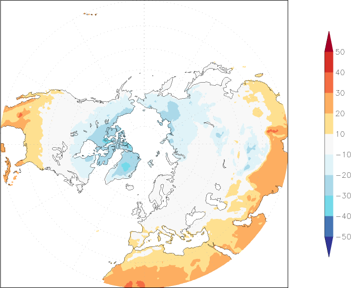 temperature (2m height, northern hemisphere) March  observed values