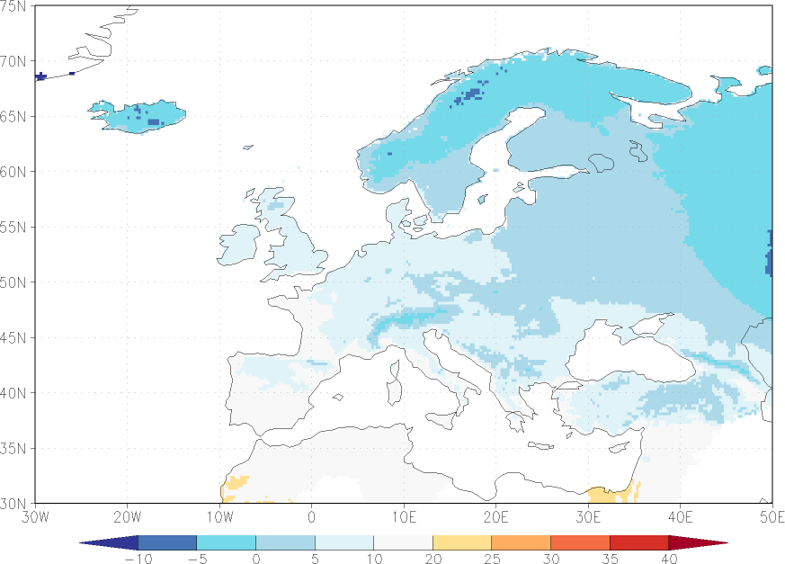 maximum temperature December  observed values