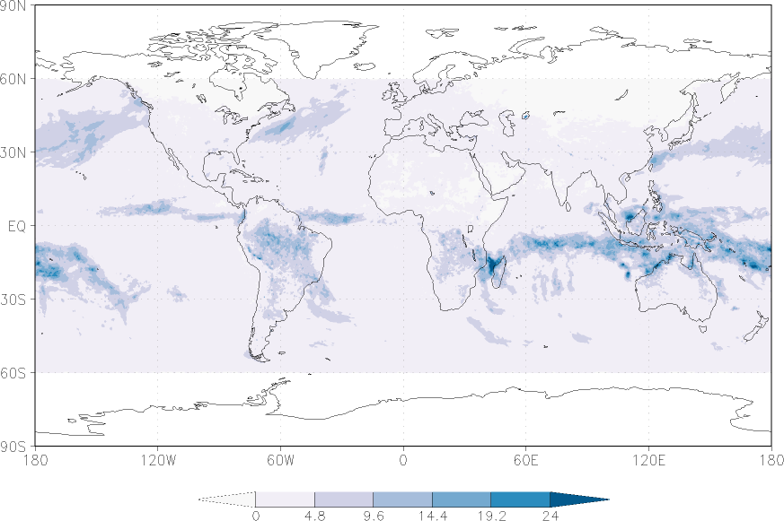 precipitation (satellite) January  observed values