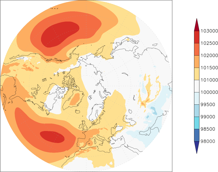 sea-level pressure (northern hemisphere) July  observed values