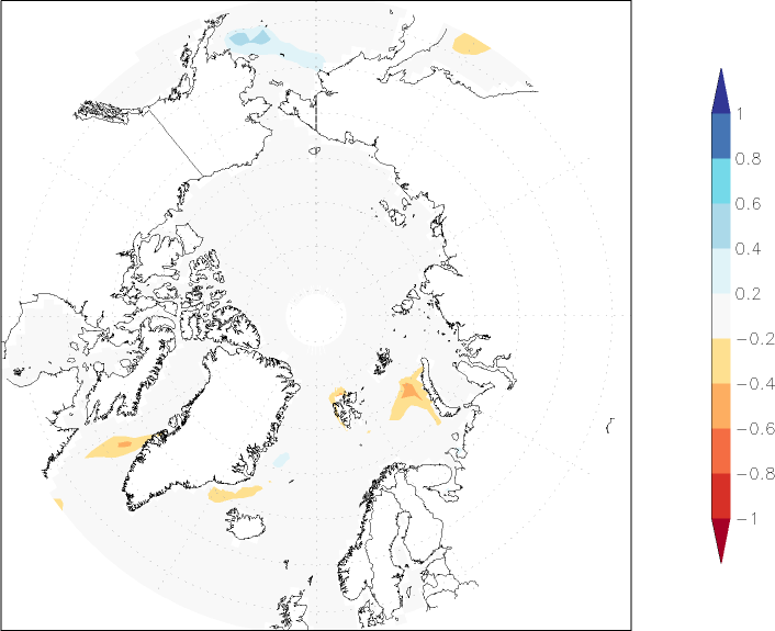 sea ice concentration (Arctic) anomaly March  w.r.t. 1981-2010