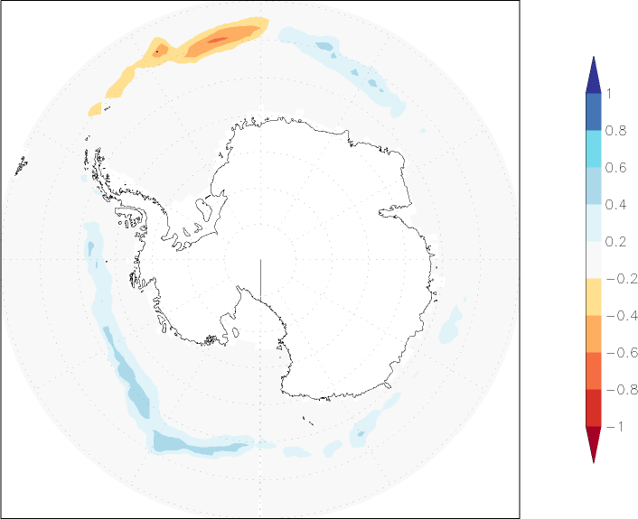 sea ice concentration (Antarctic) anomaly July  w.r.t. 1981-2010