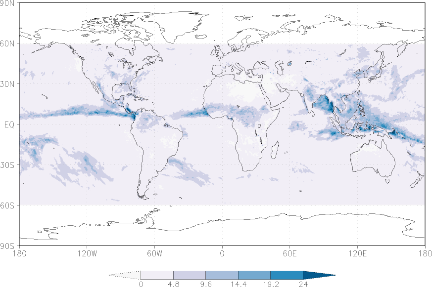 precipitation (satellite) July  observed values