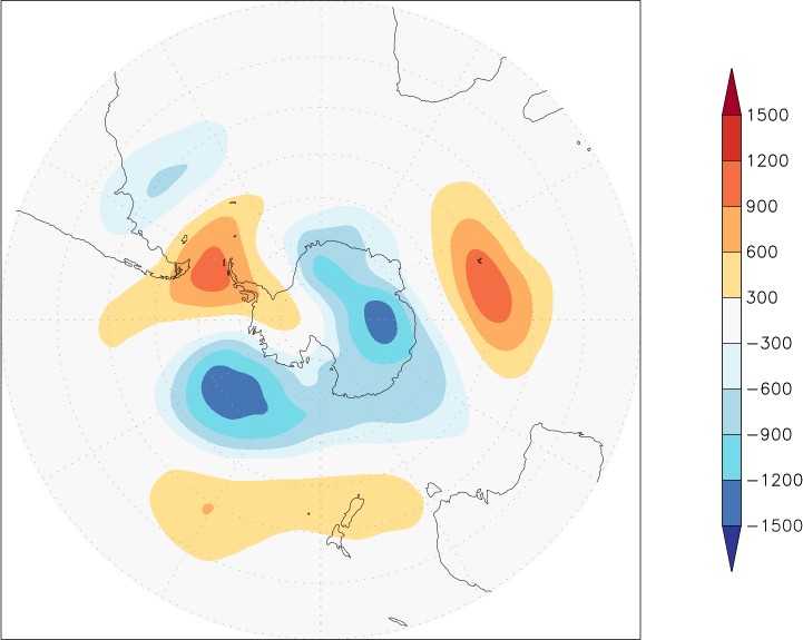 500mb height (southern hemisphere) anomaly March  w.r.t. 1981-2010