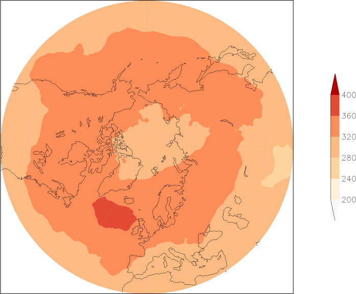 ozone (northern hemisphere) July  observed values