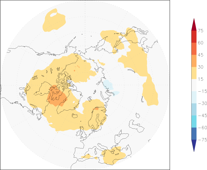 ozone (northern hemisphere) anomaly June  w.r.t. 1981-2010