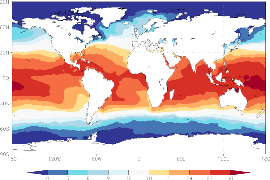 sea surface temperature January  observed values