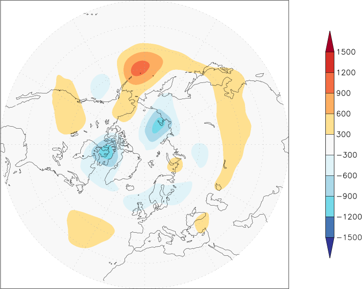 500mb height (northern hemisphere) anomaly July  w.r.t. 1981-2010