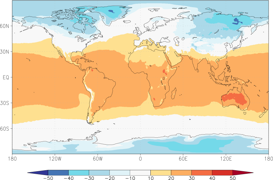 temperature (2m height, world) January  observed values