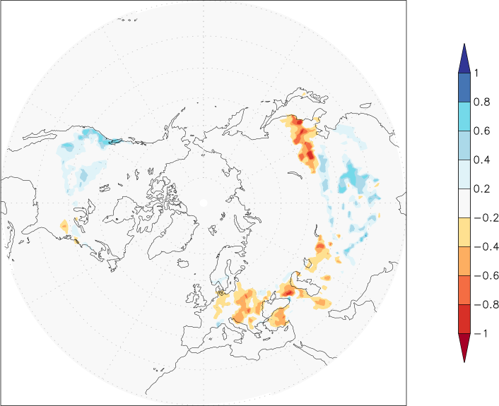 snow cover (northern hemisphere) anomaly February  w.r.t. 1981-2010
