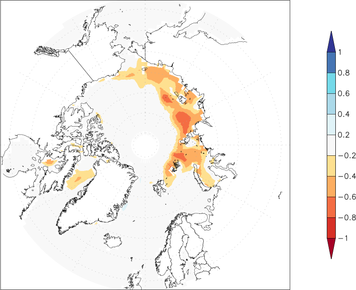 sea ice concentration (Arctic) anomaly July  w.r.t. 1981-2010