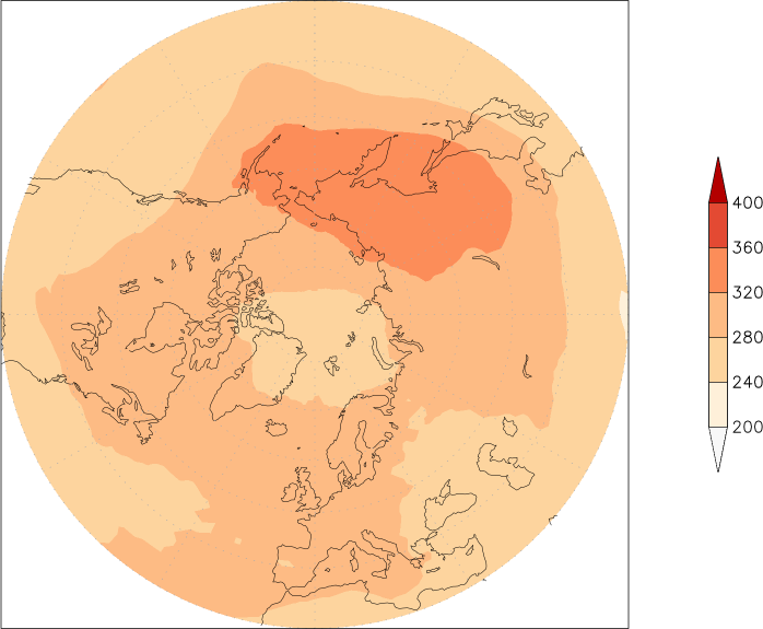 ozone (northern hemisphere) October  observed values
