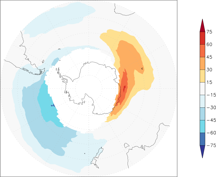 ozone (southern hemisphere) anomaly August  w.r.t. 1981-2010