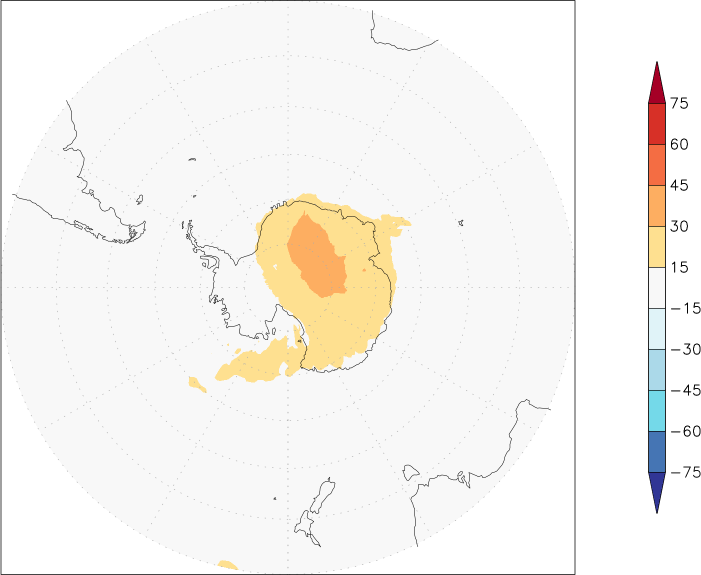 ozone (southern hemisphere) anomaly February  w.r.t. 1981-2010