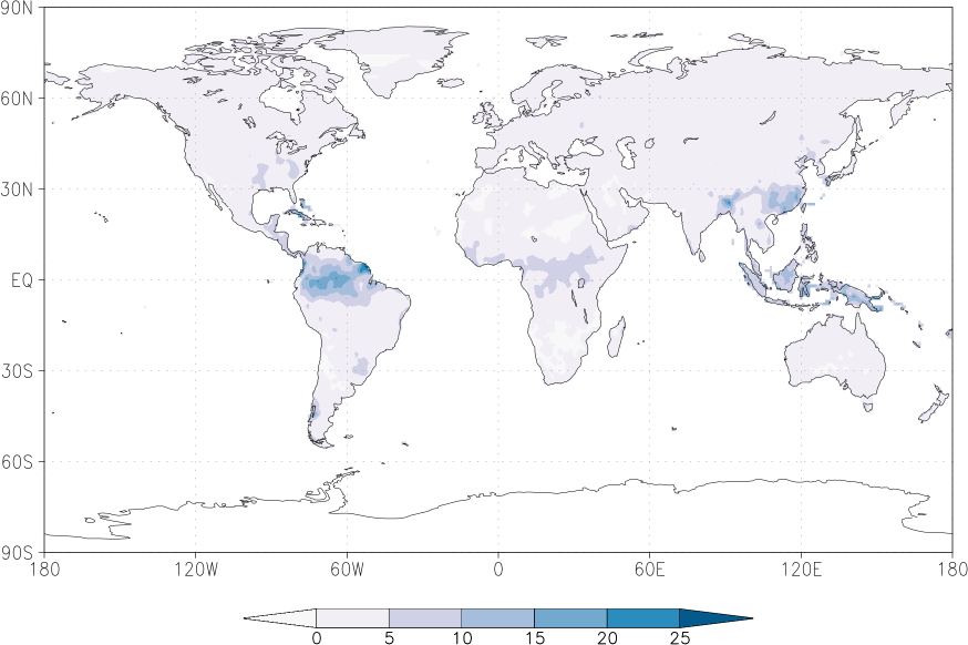 precipitation (rain gauges) May  observed values