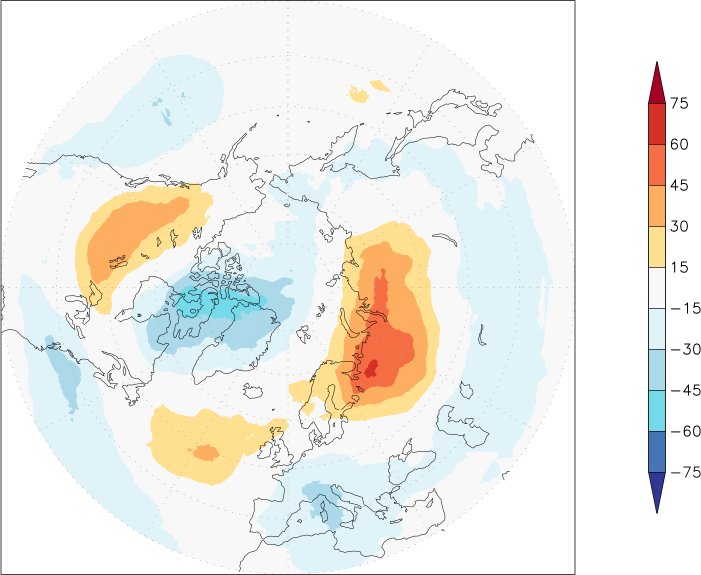 ozone (northern hemisphere) anomaly February  w.r.t. 1981-2010