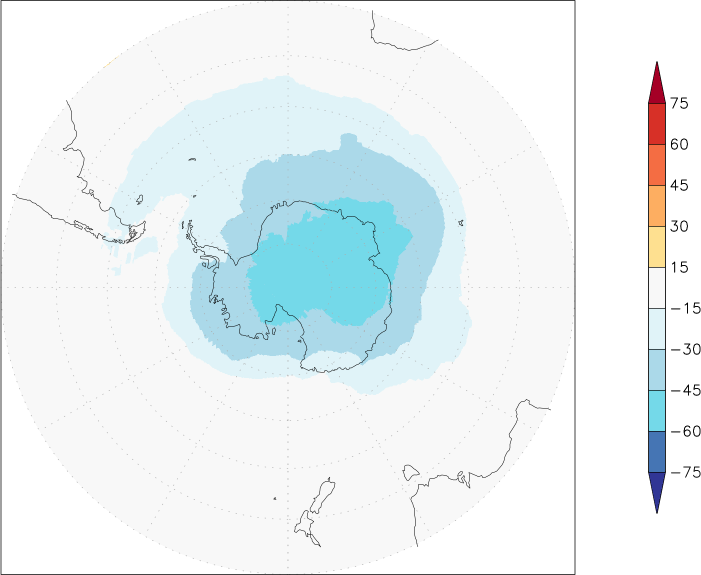 ozone (southern hemisphere) anomaly December  w.r.t. 1981-2010