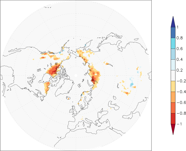 snow cover (northern hemisphere) anomaly June  w.r.t. 1981-2010