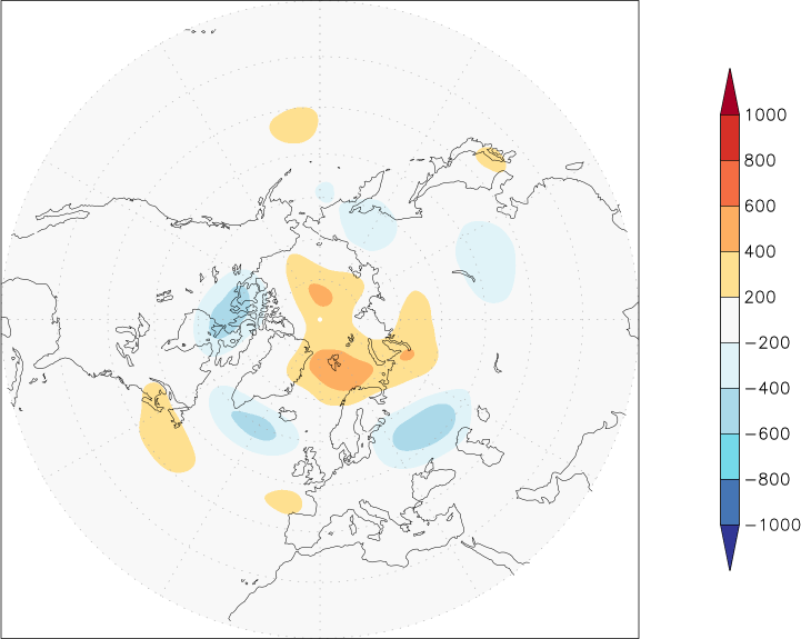 500mb height (northern hemisphere) anomaly summer (June-August)  w.r.t. 1981-2010