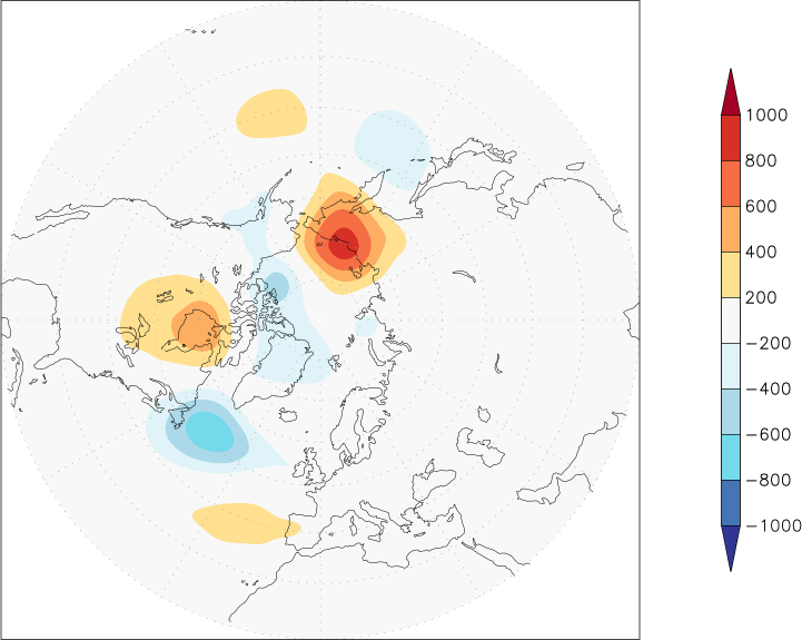 500mb height (northern hemisphere) anomaly summer (June-August)  w.r.t. 1981-2010