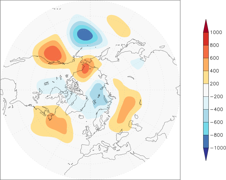 500mb height (northern hemisphere) anomaly autumn (September-November)  w.r.t. 1981-2010