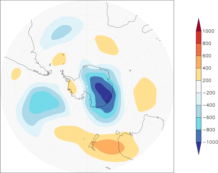 500mb height (southern hemisphere) anomaly summer (June-August)  w.r.t. 1981-2010