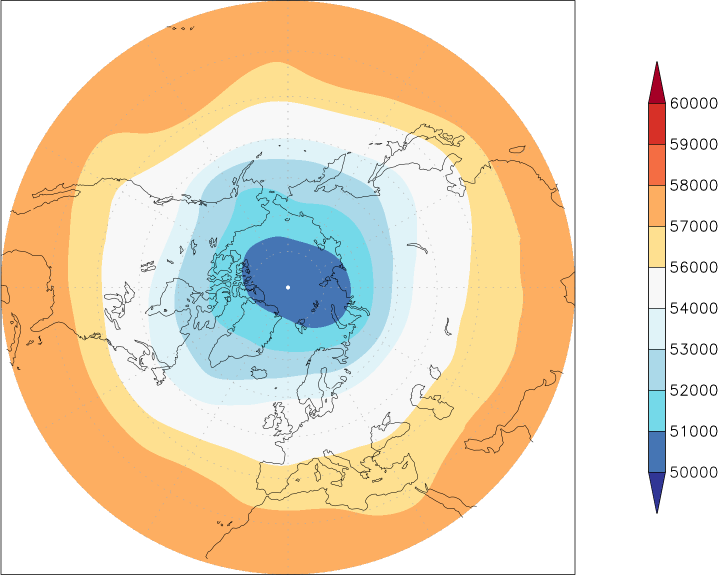 500mb height (northern hemisphere) autumn (September-November)  observed values