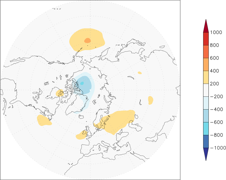 sea-level pressure (northern hemisphere) anomaly summer (June-August)  w.r.t. 1981-2010