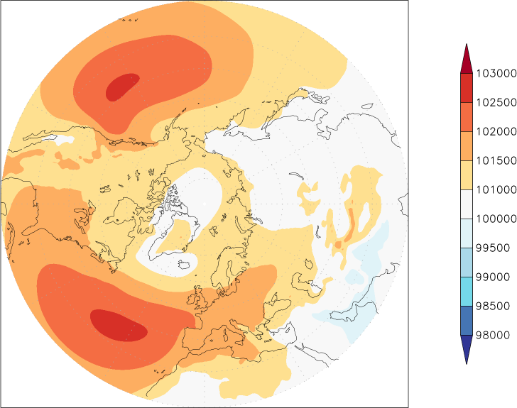 sea-level pressure (northern hemisphere) summer (June-August)  observed values