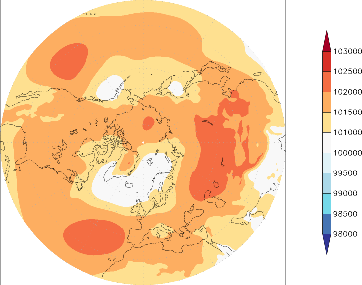 sea-level pressure (northern hemisphere) autumn (September-November)  observed values