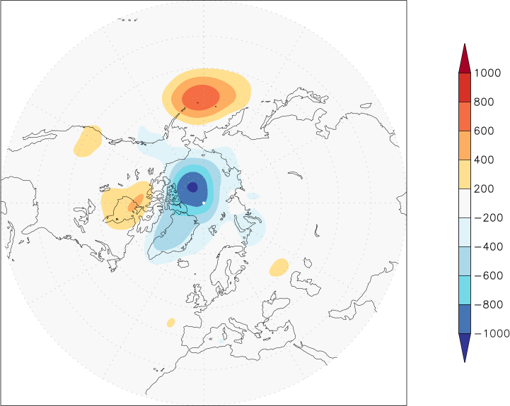 500mb height (northern hemisphere) anomaly summer (June-August)  w.r.t. 1981-2010