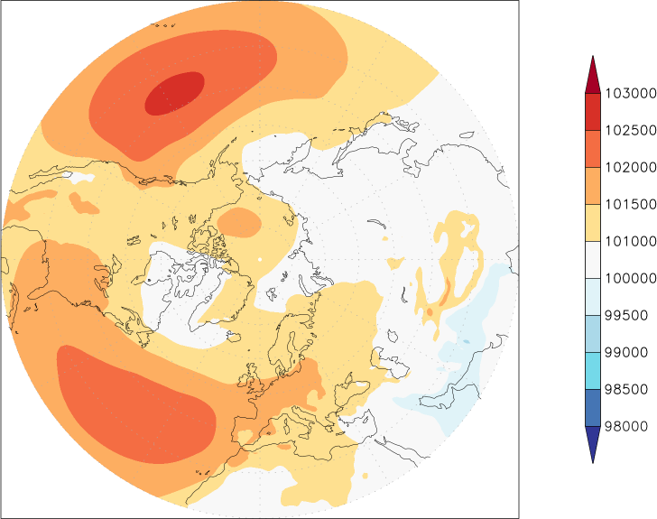 sea-level pressure (northern hemisphere) summer (June-August)  observed values