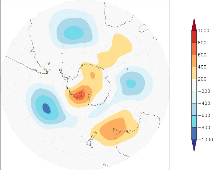 500mb height (southern hemisphere) anomaly summer (June-August)  w.r.t. 1981-2010