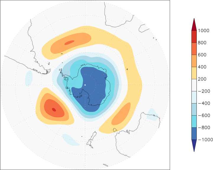 500mb height (southern hemisphere) anomaly winter (December-February)  w.r.t. 1981-2010
