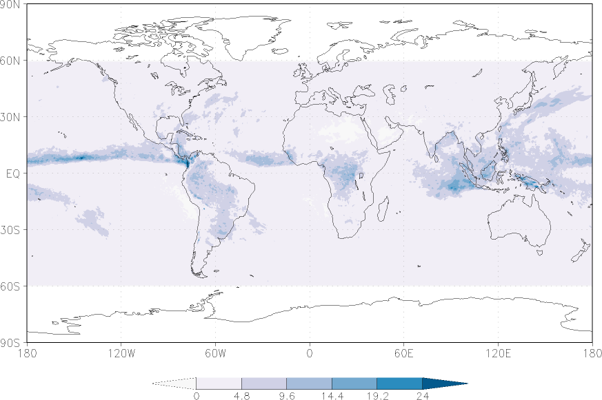 precipitation (satellite) autumn (September-November)  observed values