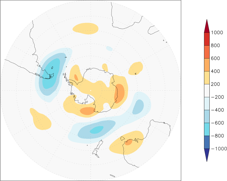 500mb height (southern hemisphere) anomaly winter (December-February)  w.r.t. 1981-2010