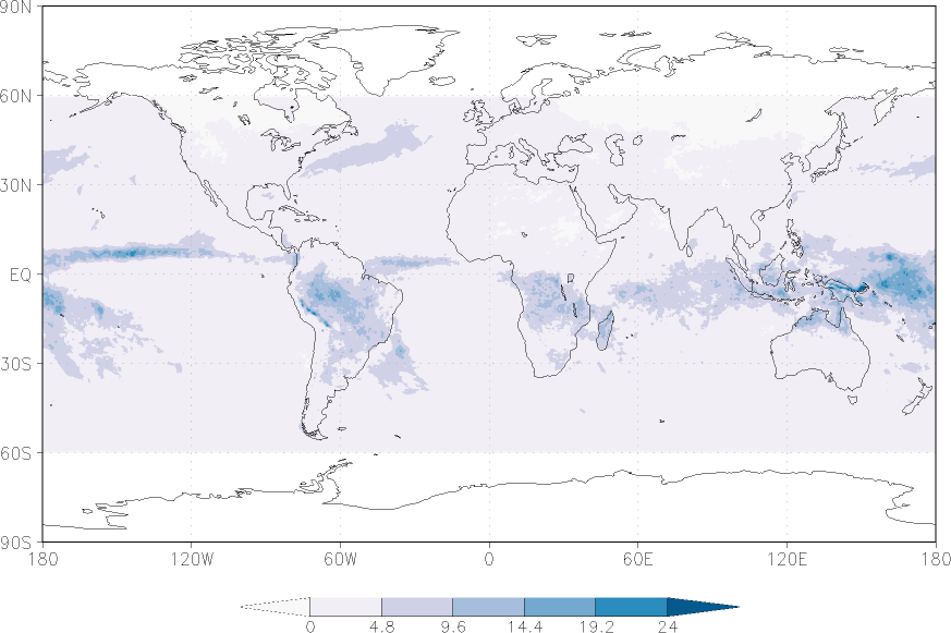 precipitation (satellite) winter (December-February)  observed values