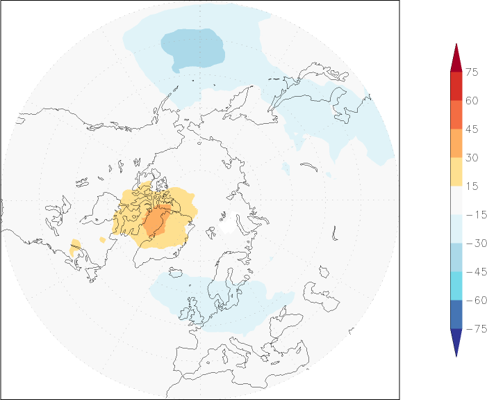 ozone (northern hemisphere) anomaly winter (December-February)  w.r.t. 1981-2010