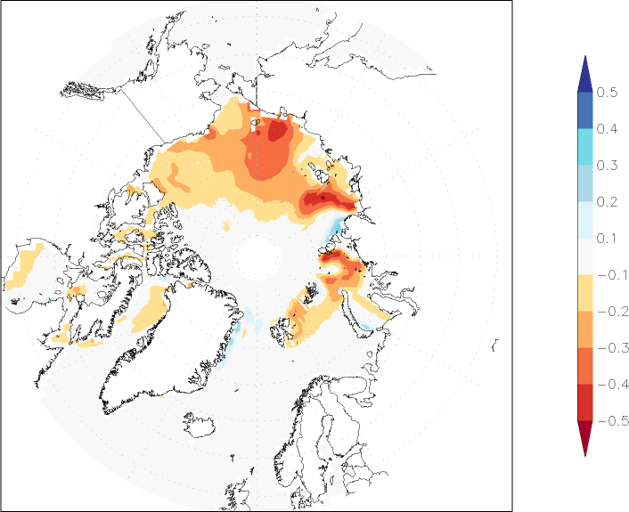 sea ice concentration (Arctic) anomaly summer (June-August)  w.r.t. 1981-2010