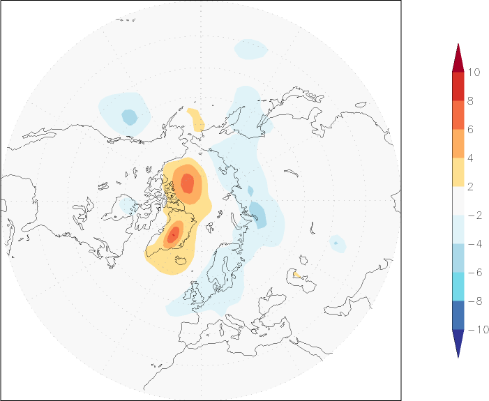 sea-level pressure (northern hemisphere) anomaly summer (June-August)  w.r.t. 1981-2010