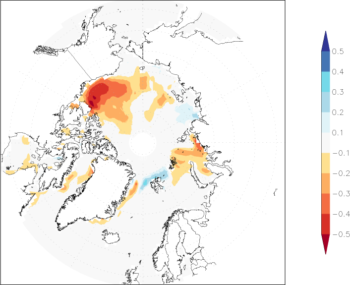 sea ice concentration (Arctic) anomaly summer (June-August)  w.r.t. 1981-2010