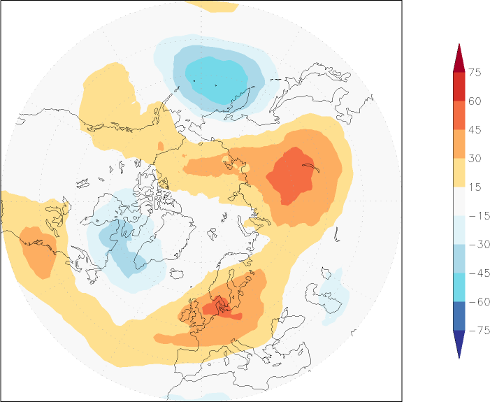 ozone (northern hemisphere) anomaly winter (December-February)  w.r.t. 1981-2010