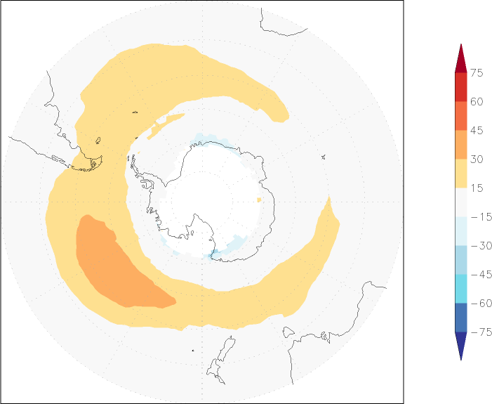 ozone (southern hemisphere) anomaly summer (June-August)  w.r.t. 1981-2010