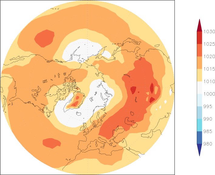 sea-level pressure (northern hemisphere) autumn (September-November)  observed values