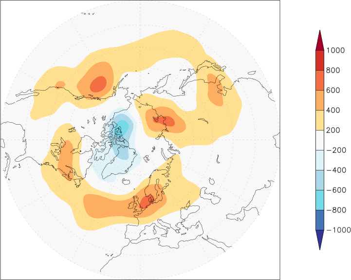 500mb height (northern hemisphere) anomaly summer (June-August)  w.r.t. 1981-2010