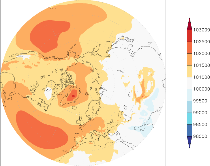 sea-level pressure (northern hemisphere) summer (June-August)  observed values