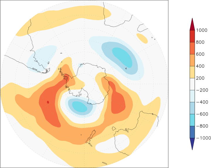 500mb height (southern hemisphere) anomaly summer (June-August)  w.r.t. 1981-2010